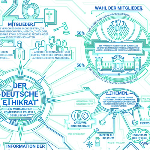 Infographics in microchip style