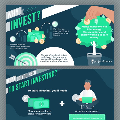 Investment for Beginners. 