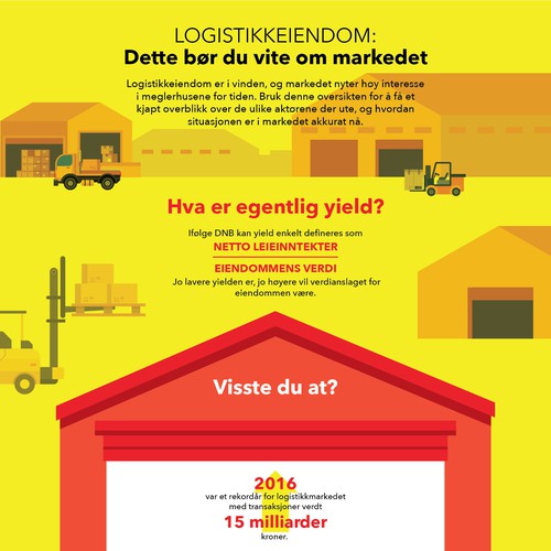 Infographic on the state of logistics property and real estate