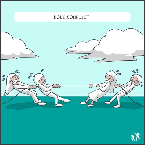 Management Cartoons #2